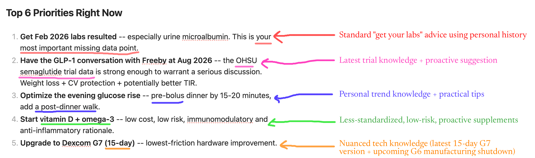 t1d battleplan summary