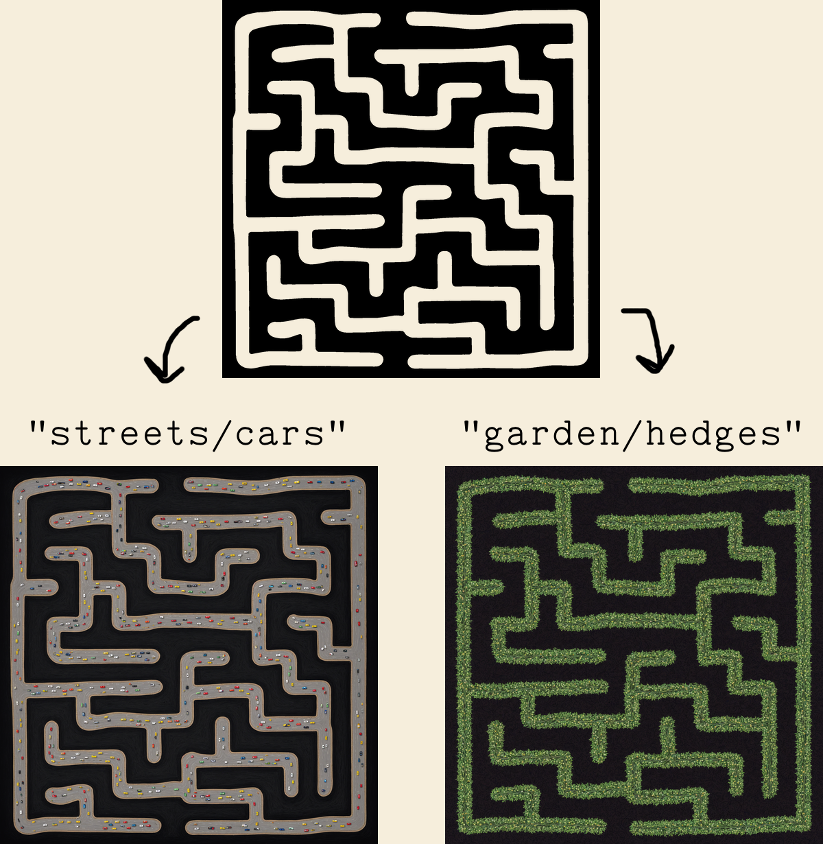 Inpainted inverted maze