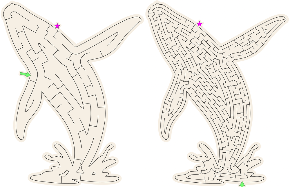 Controlling difficulty