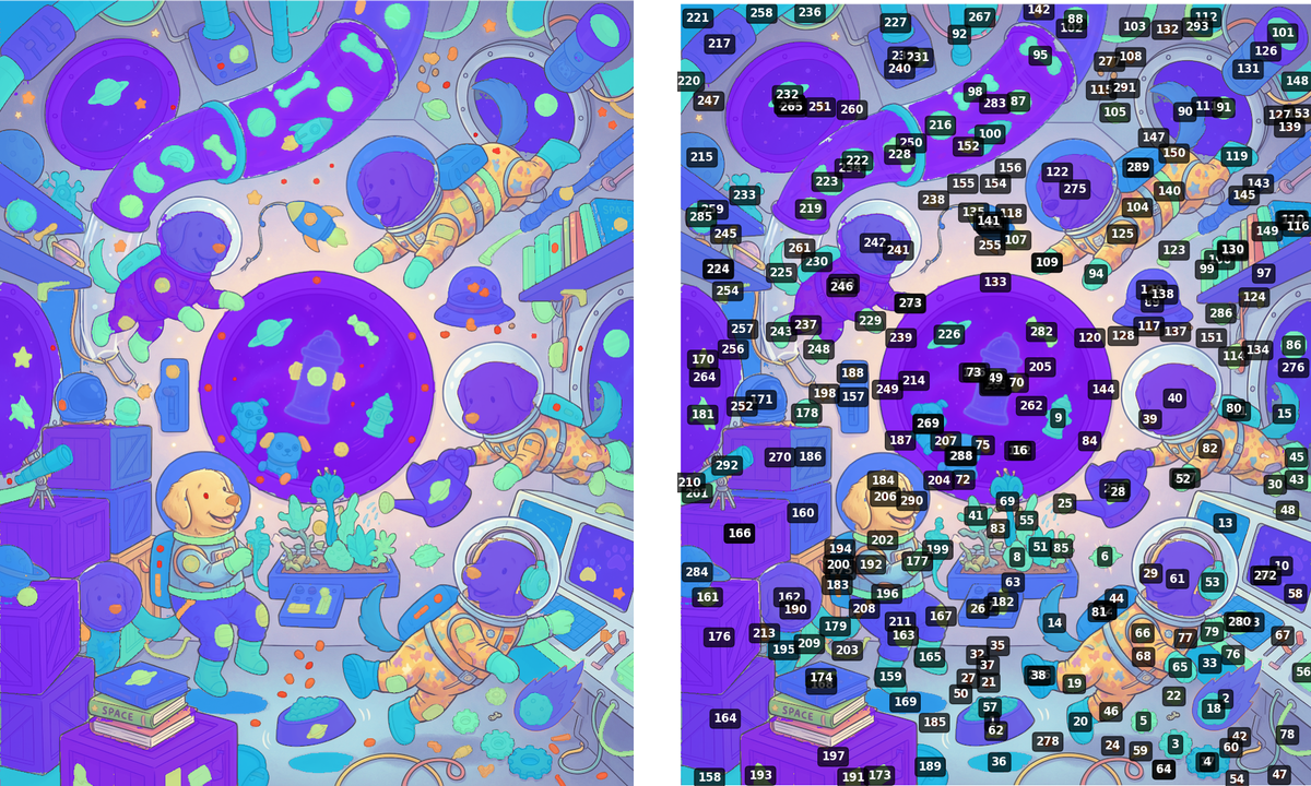 All mask segments overlay